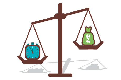 The problem of over-promising and under-pricing