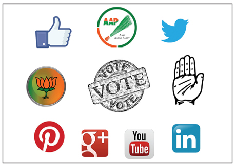 Live Issue: Can social media predict mandate for 2014?