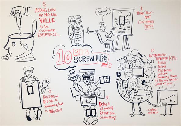 Top 10 big digital screw-ups by marketers