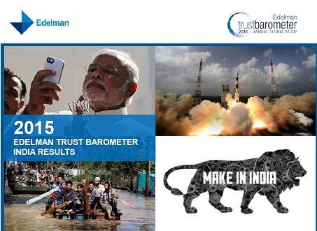 Edelman Trust Barometer 2015: Trust in businesses, government and media rises in India