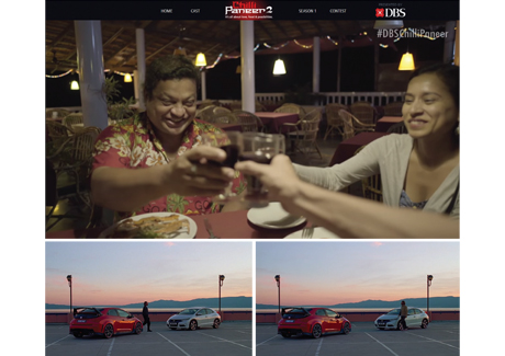 All About: Interactive films