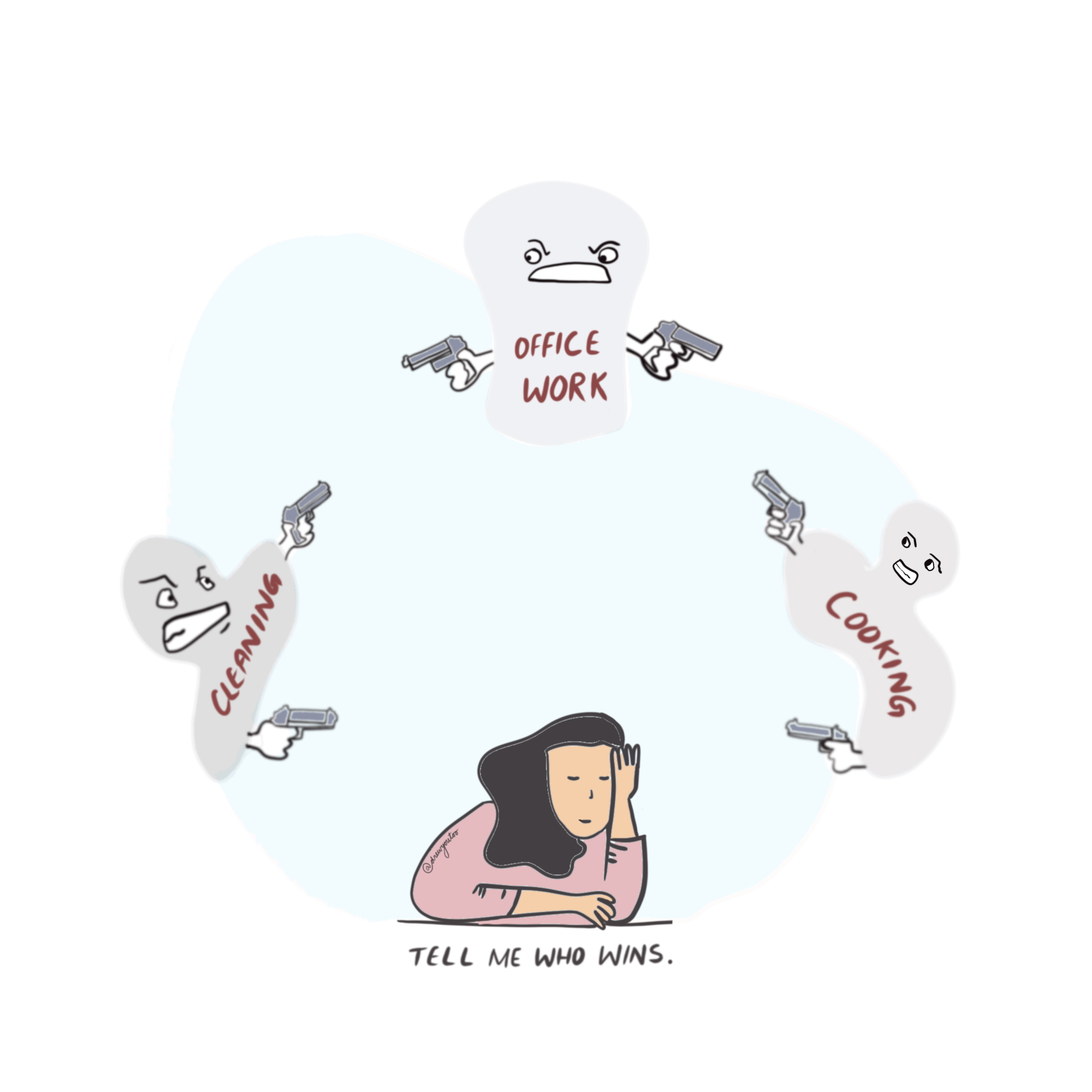 Drawing conclusions with Aditi Jain