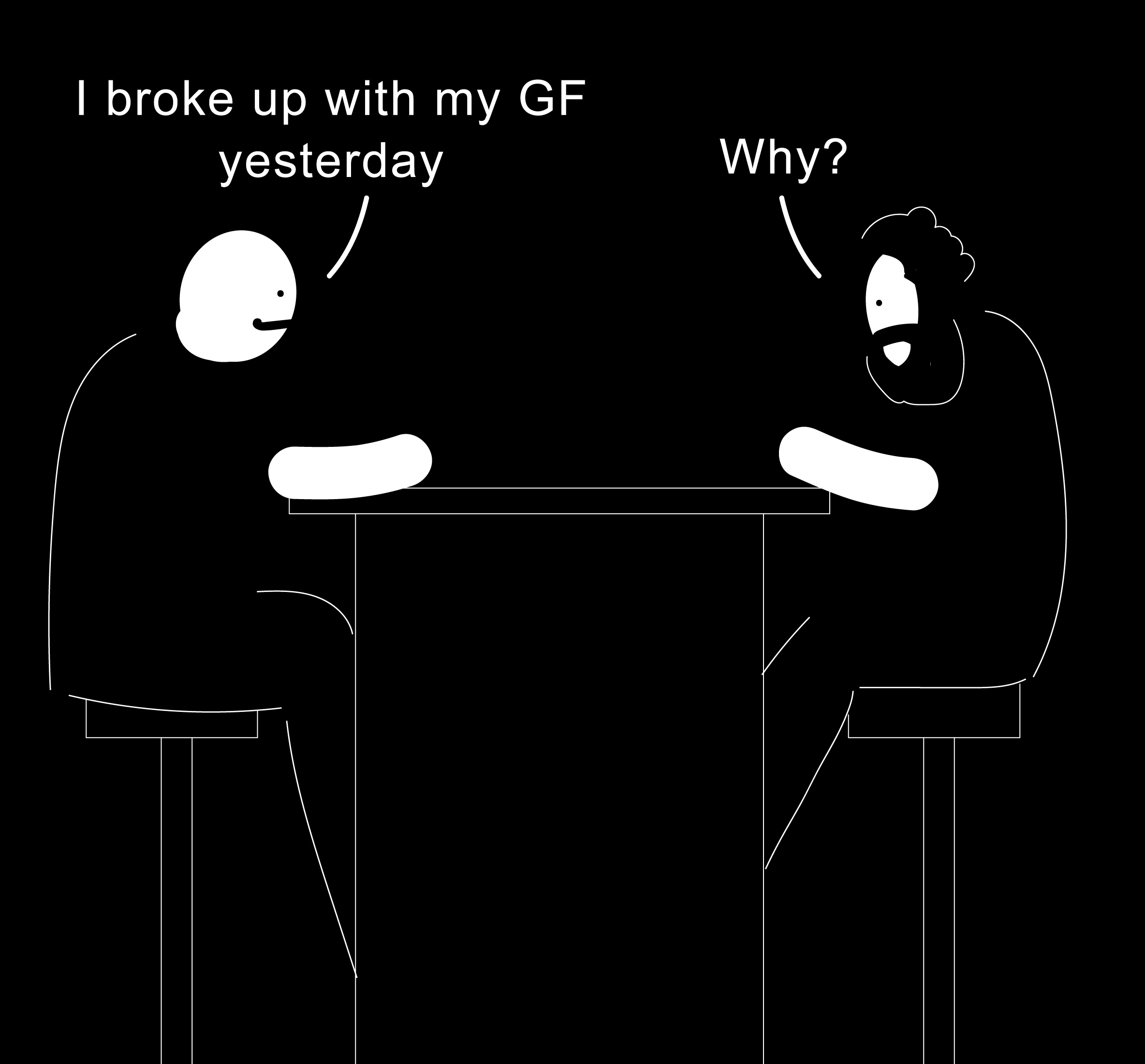 Adventures of Baldy and Beardy