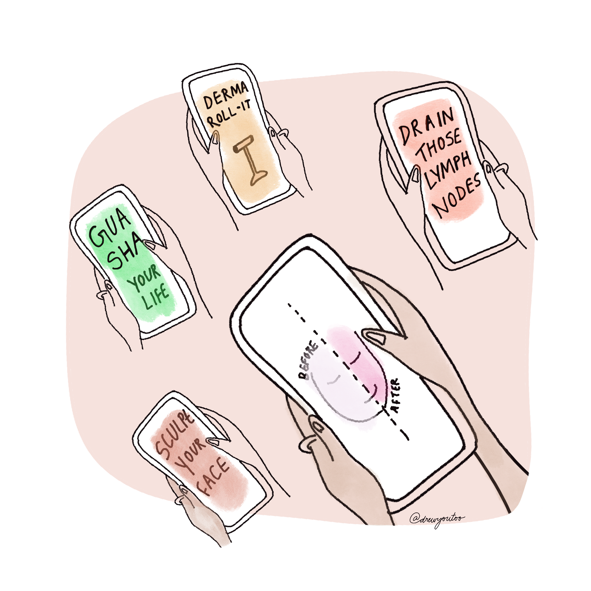 Drawing conclusions with Aditi Jain