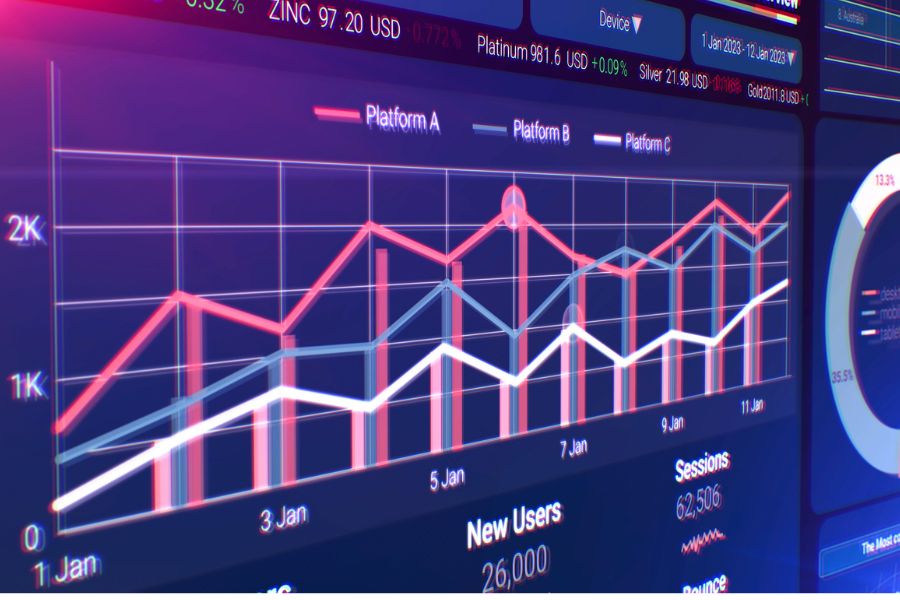 A new era of ads analytics? How Media Mix Modeling is reshaping strategies in the cookie-less world