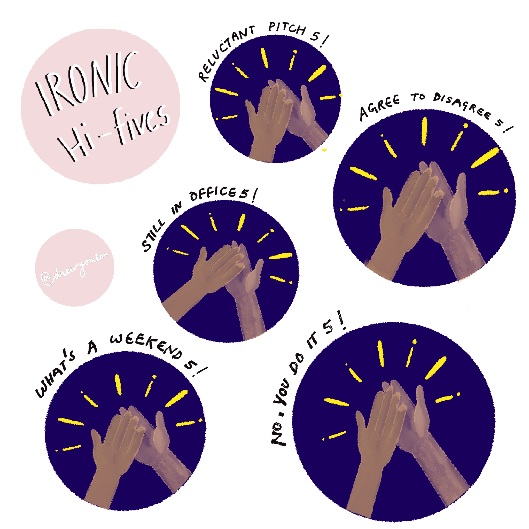 Drawing conclusions with Aditi Jain