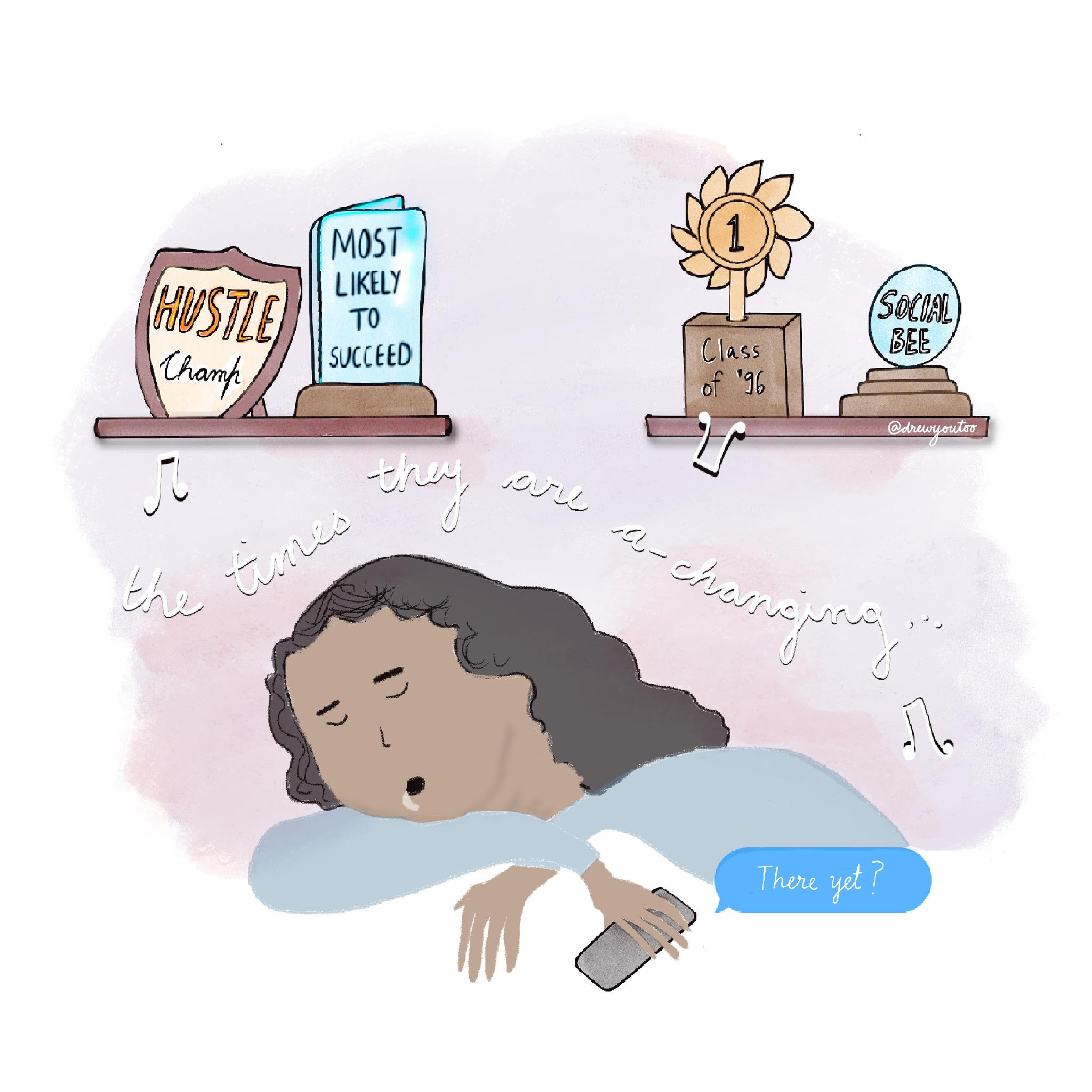 Drawing conclusions with Aditi Jain