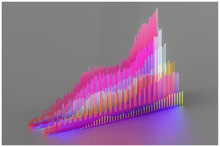 Global adspend to grow by 4.6% to $753 billion in 2024: Dentsu