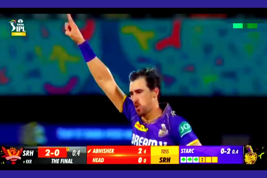 Transforming IPL brand engagement through gamification and rewards