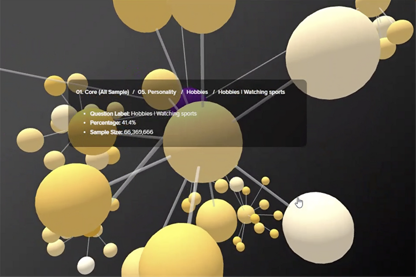 Mindshare rolls out 'human intelligence' targeting tools