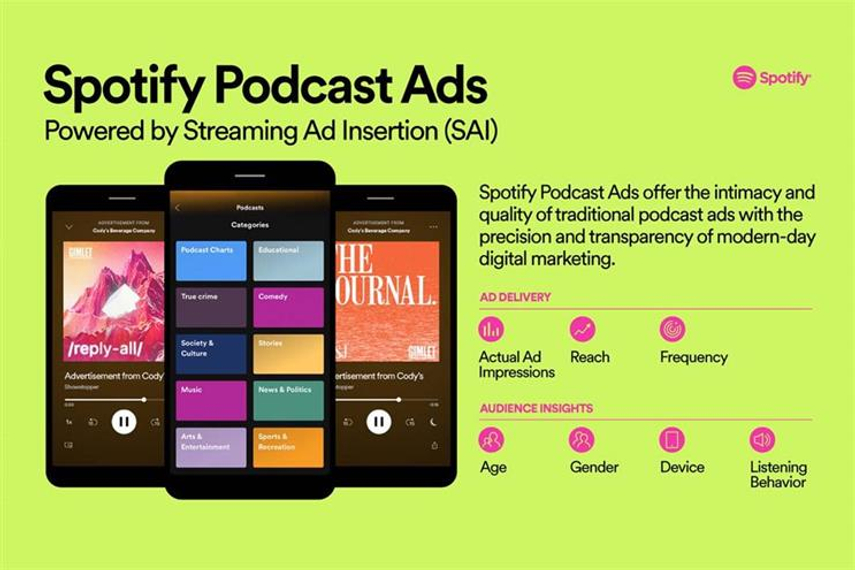 A closer look at Omnicom and Spotify's $20m podcast advertising deal