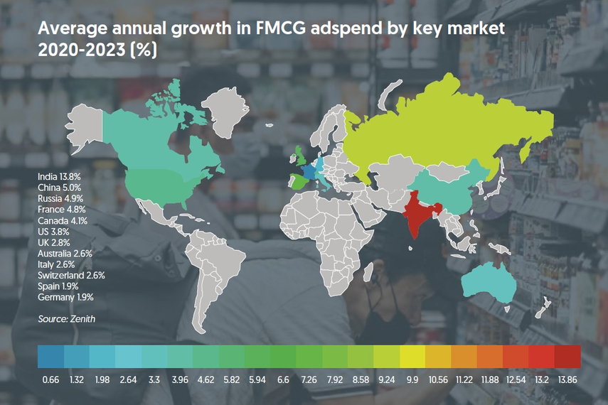 India, China to lead global FMCG adspend through 2023